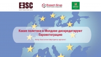 (ru) Какие политики в Молдове дискредитируют Евроинтеграцию